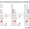 Топливный блок SteelHeat IN-LINE 700 фото 14