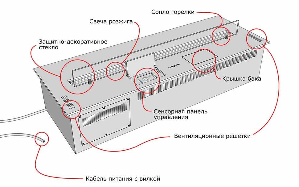 Автоматический биокамин SmartFire L 1300 plus Biograte